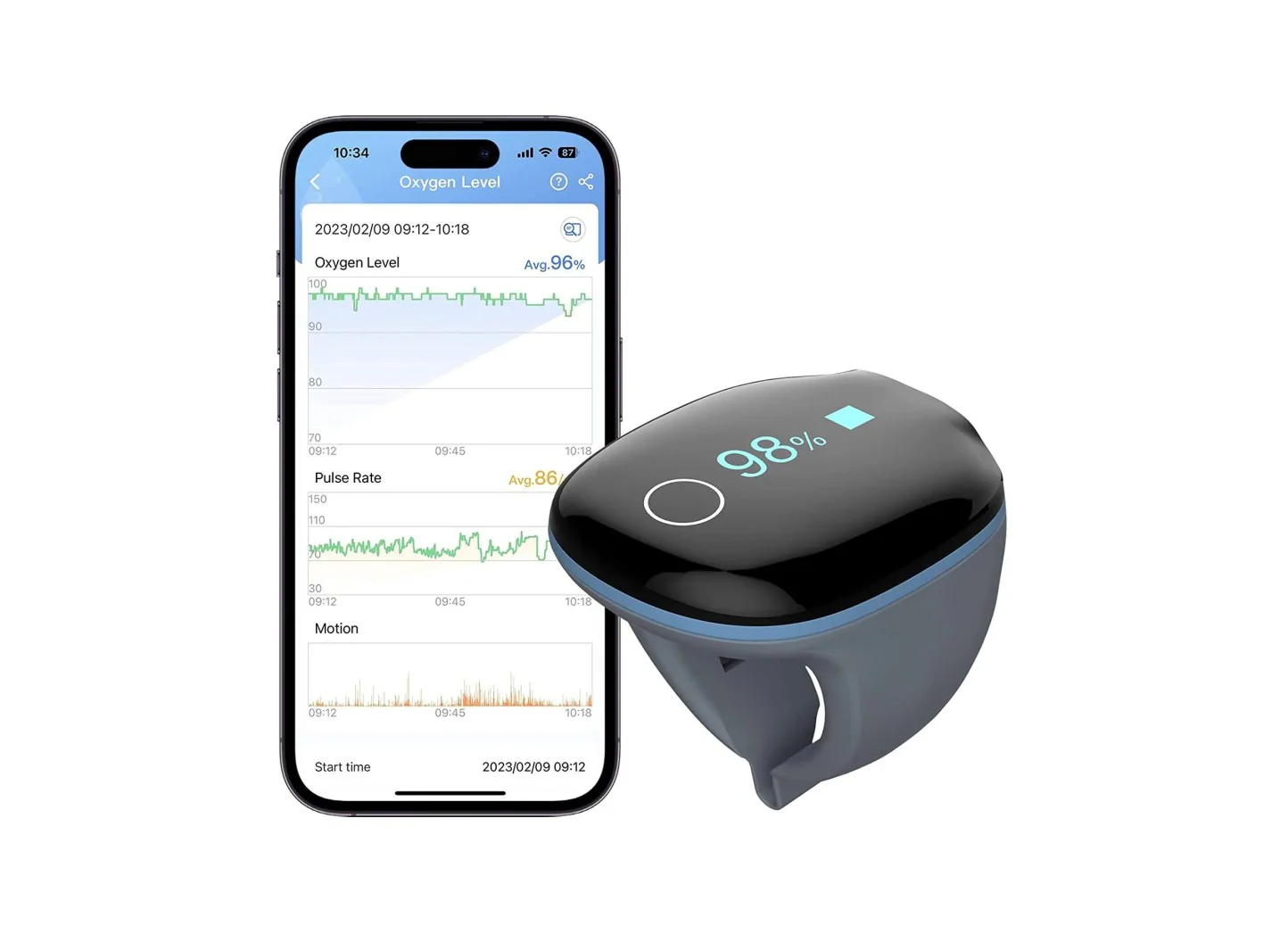 Wellue Pulse Oximeter O2Ring
